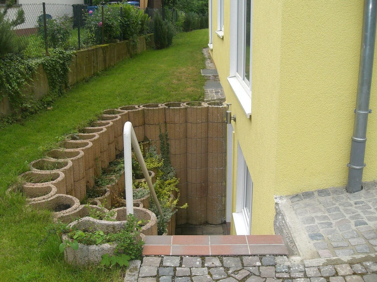 Värdens profilbild