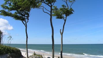 Spiaggia