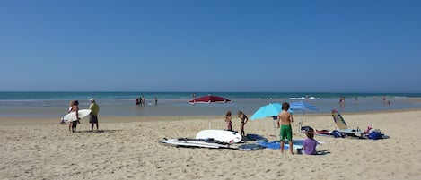 Nära stranden