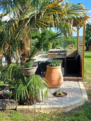 Áreas de la propiedad