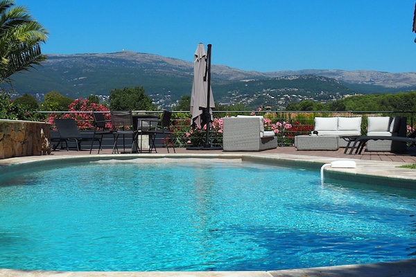 vue panoramique sur 190°