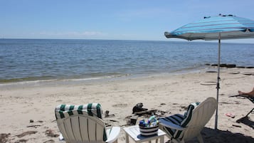 Sulla spiaggia
