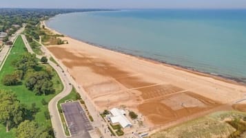 Sulla spiaggia, teli da spiaggia