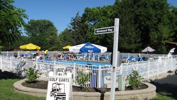 Beheizter Pool