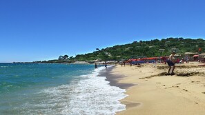 Am Strand