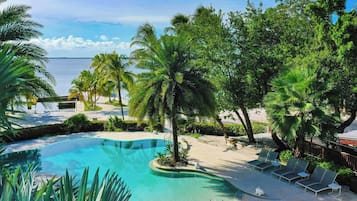 UppvÀrmd pool