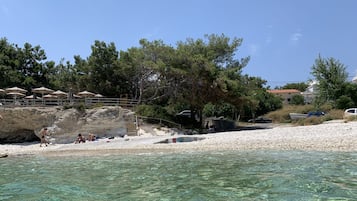 Sulla spiaggia