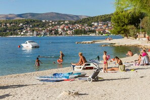 Vlak bij het strand