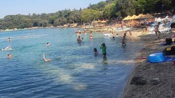 Rannalla, rantapyyhkeitä