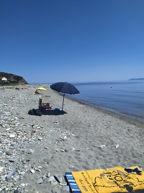 Rannalla