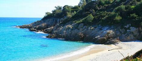 Am Strand