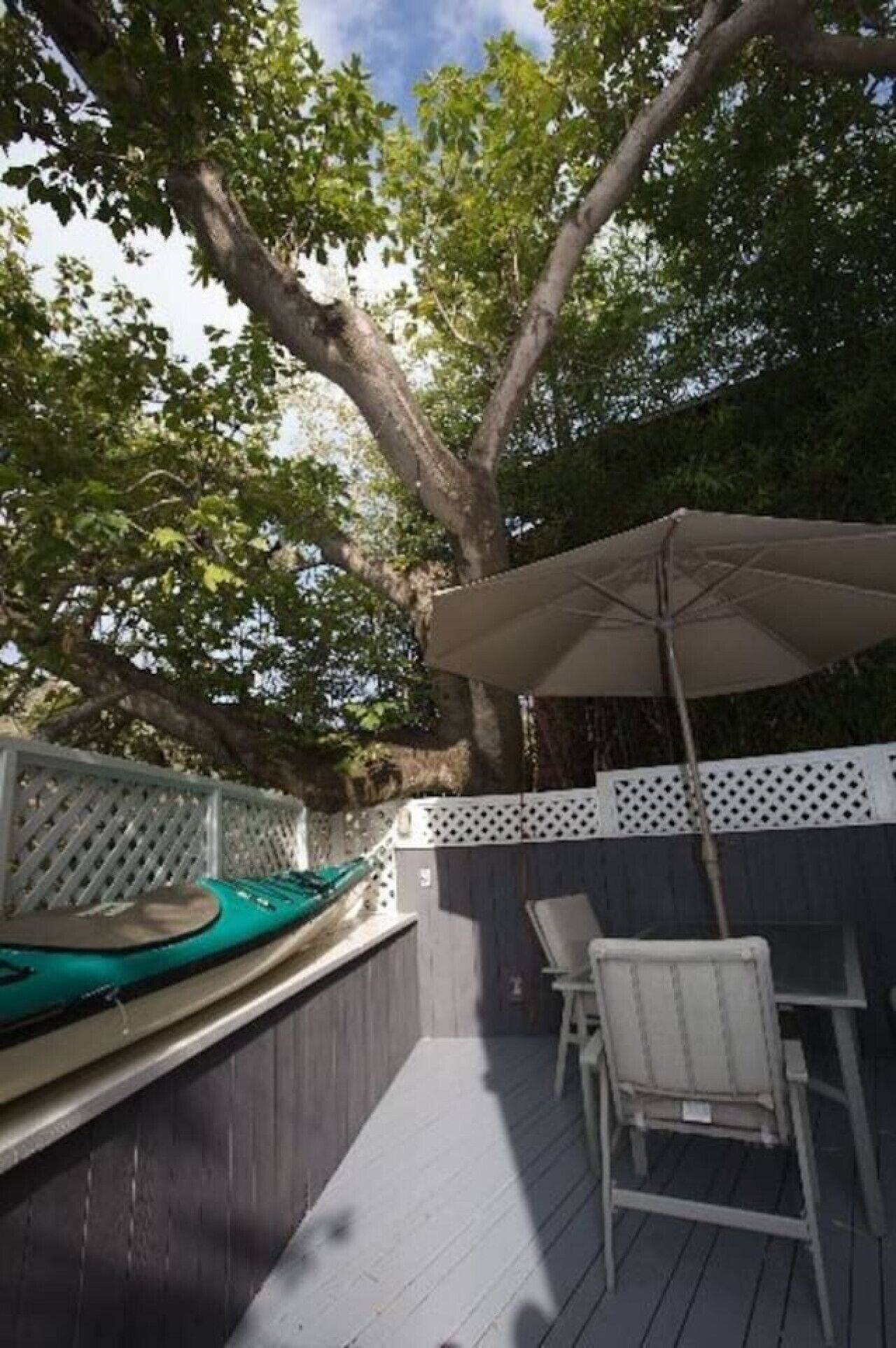 Overnattingsstedets uteområder