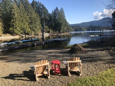 2.4 acres Lakefront. Full South Exposure: Large Beach