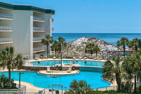 Overview of Pools and Property