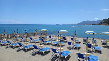 Am Strand