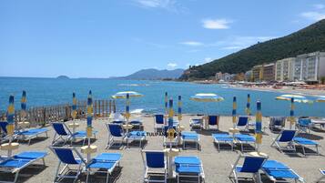 Am Strand