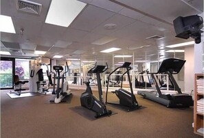 Fitnessfaciliteiten