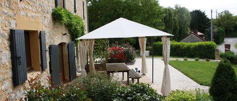 المنطقة المحيطة بالمنشأة