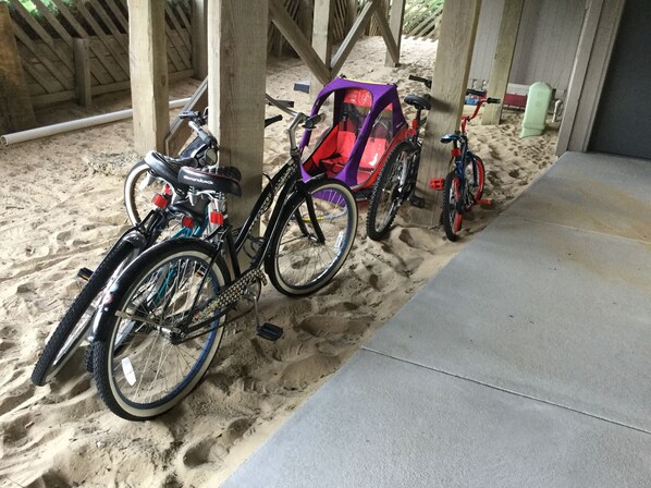 Áreas de la propiedad