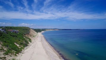 Am Strand