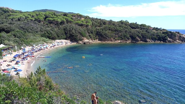 In Strandnähe, Liegestühle