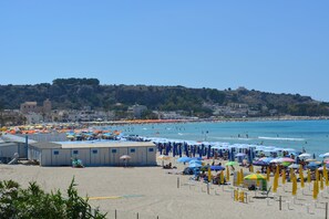 On the beach