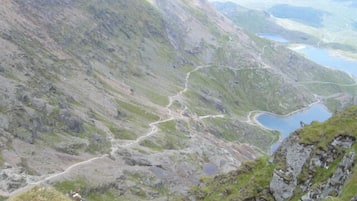 Vue aérienne