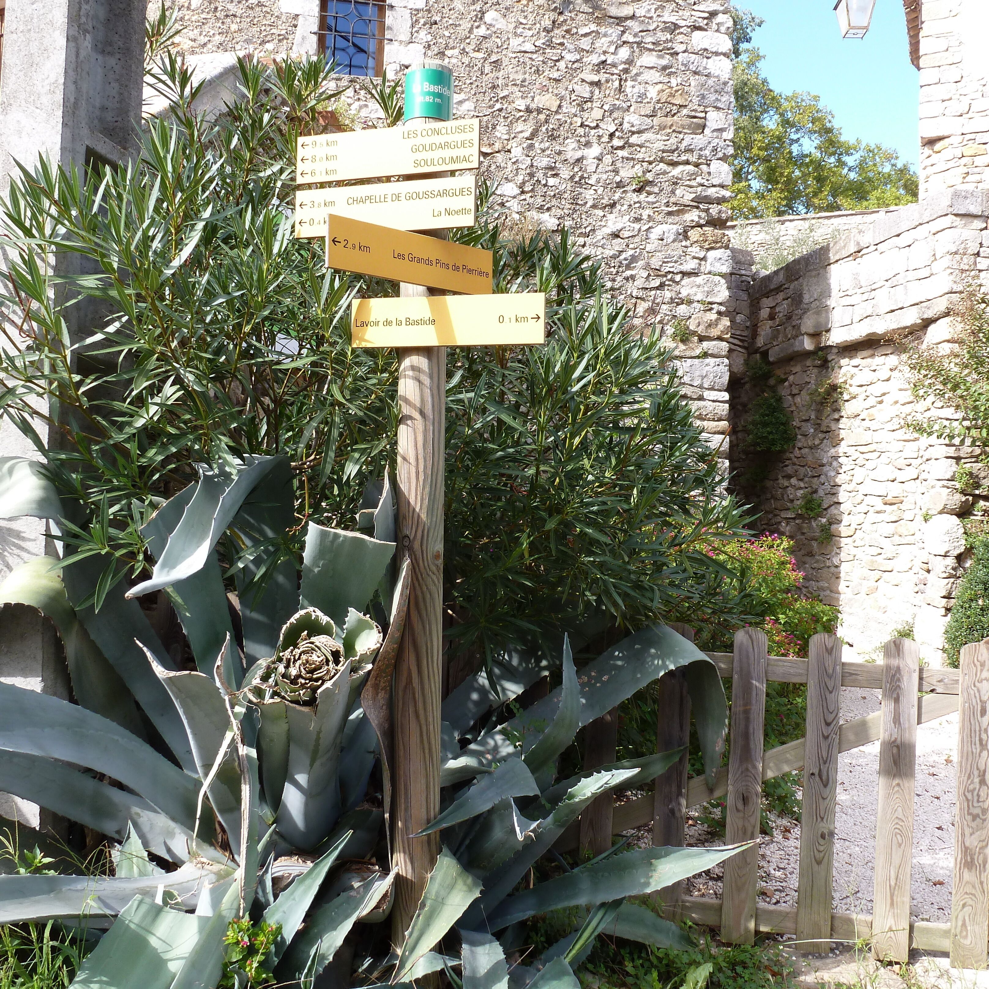 Een richtingswijzer met verschillende pijlen die naar diverse bestemmingen wijzen.