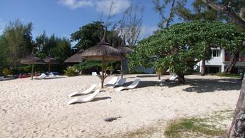 Plage à proximité