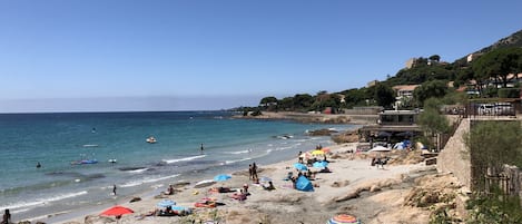 Beach nearby, sun-loungers, beach towels
