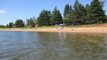 Am Strand, Liegestühle