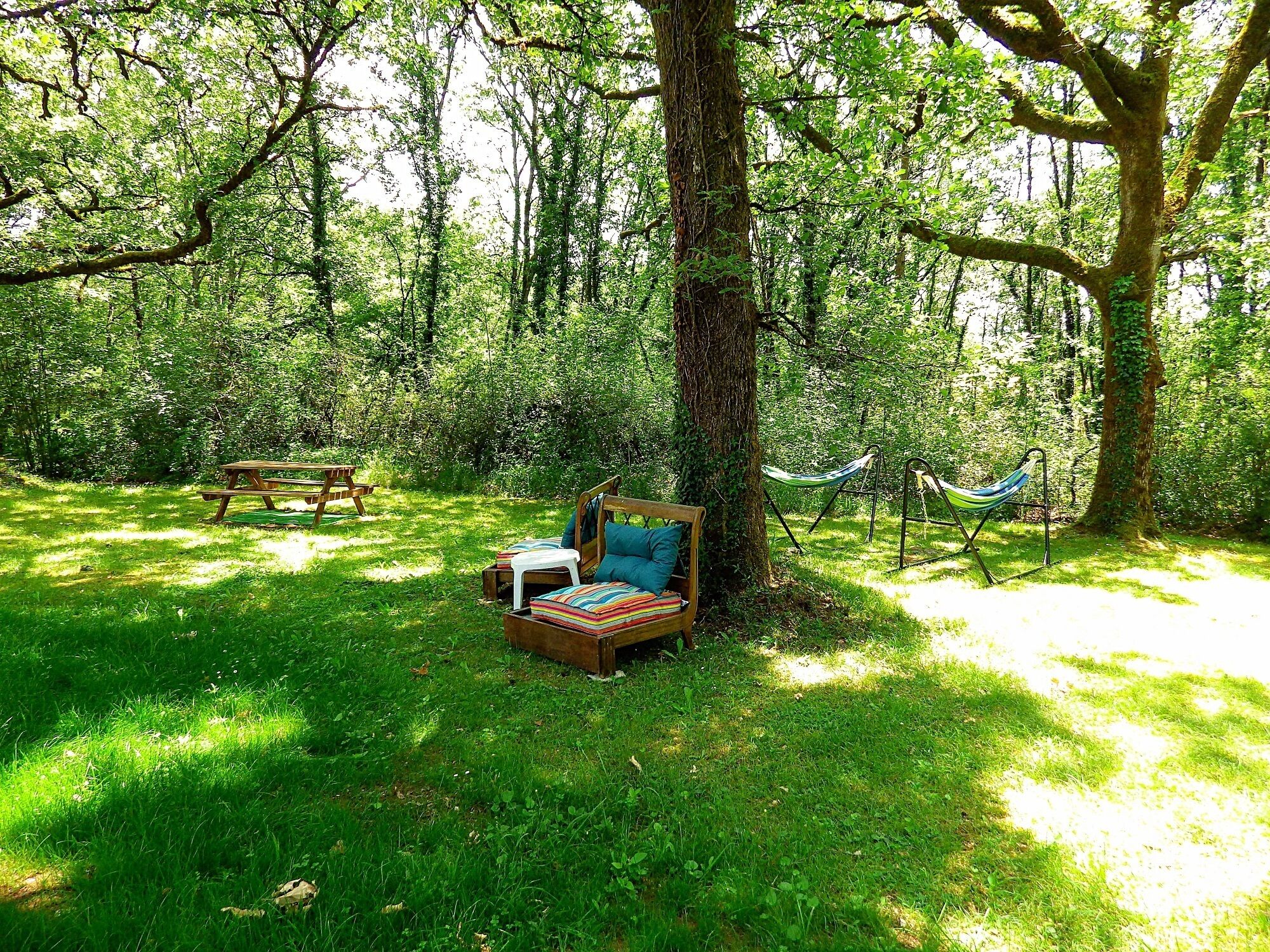 Áreas de la propiedad