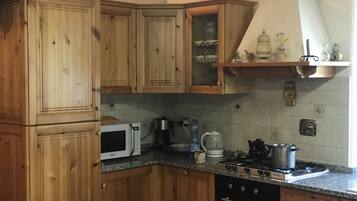 Microwave, oven, coffee/tea maker, electric kettle