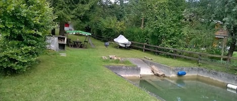Ulkoalueet