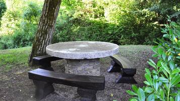 Área da propriedade