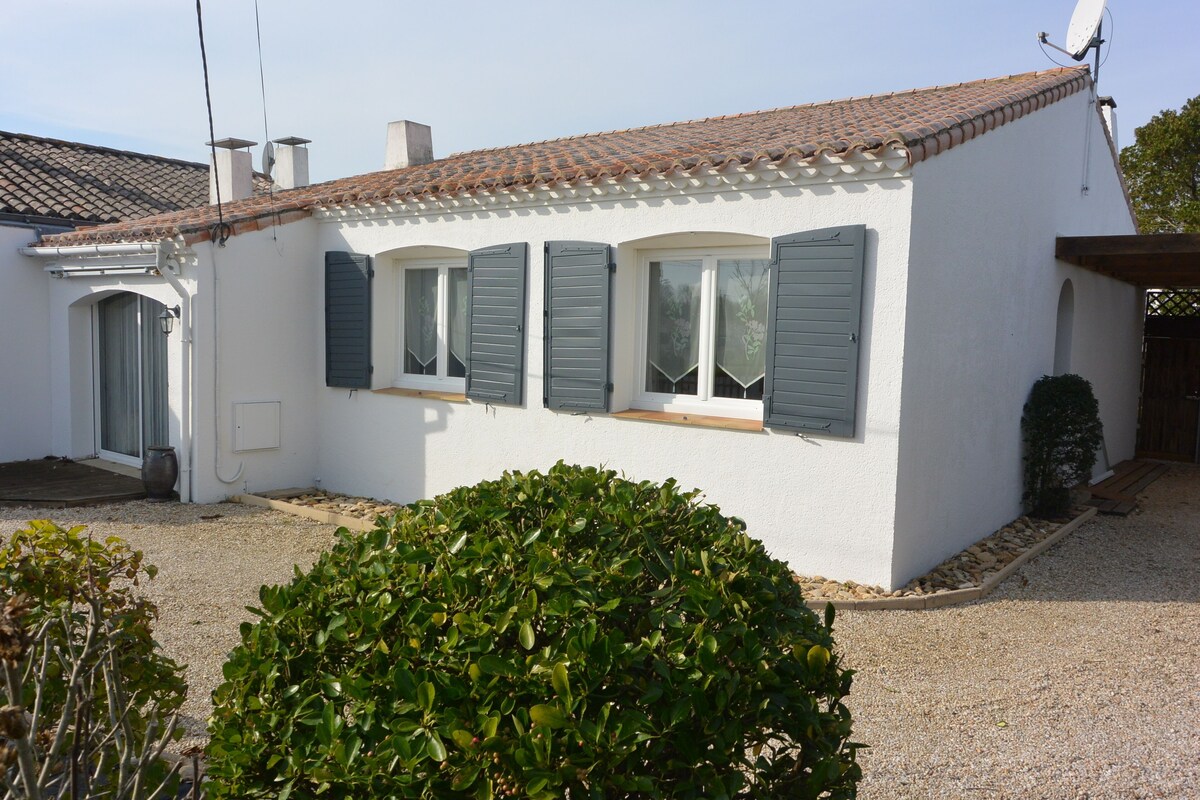 Bild für Gastgeberprofil