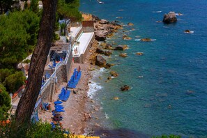 Plage, serviettes de plage