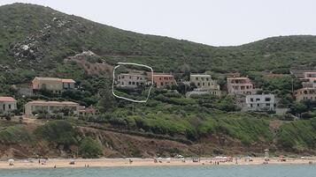 Sulla spiaggia