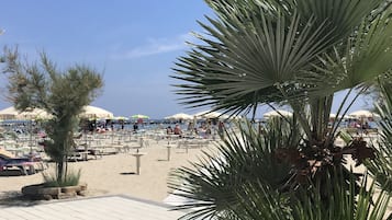In Strandnähe