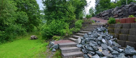 Áreas de la propiedad