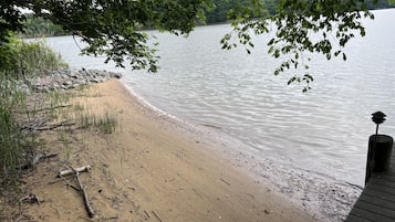 Am Strand