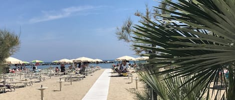 In Strandnähe