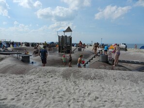 Spiaggia