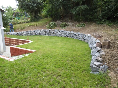 Ferienappartements Järgen