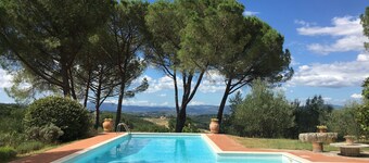 NEW LISTING!! Chianti, Impruneta, luxury Villa with Pool and large garden.