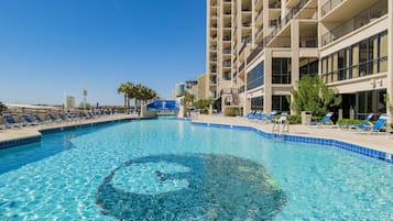 Innenpool, Außenpool