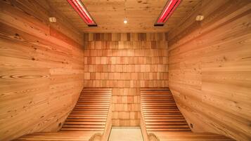 Sauna, boblebad, dampbad, kropsbehandlinger, hot stone-massage