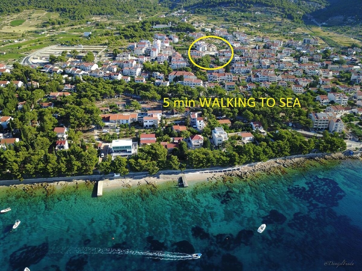 Bild fĂŒr Gastgeberprofil