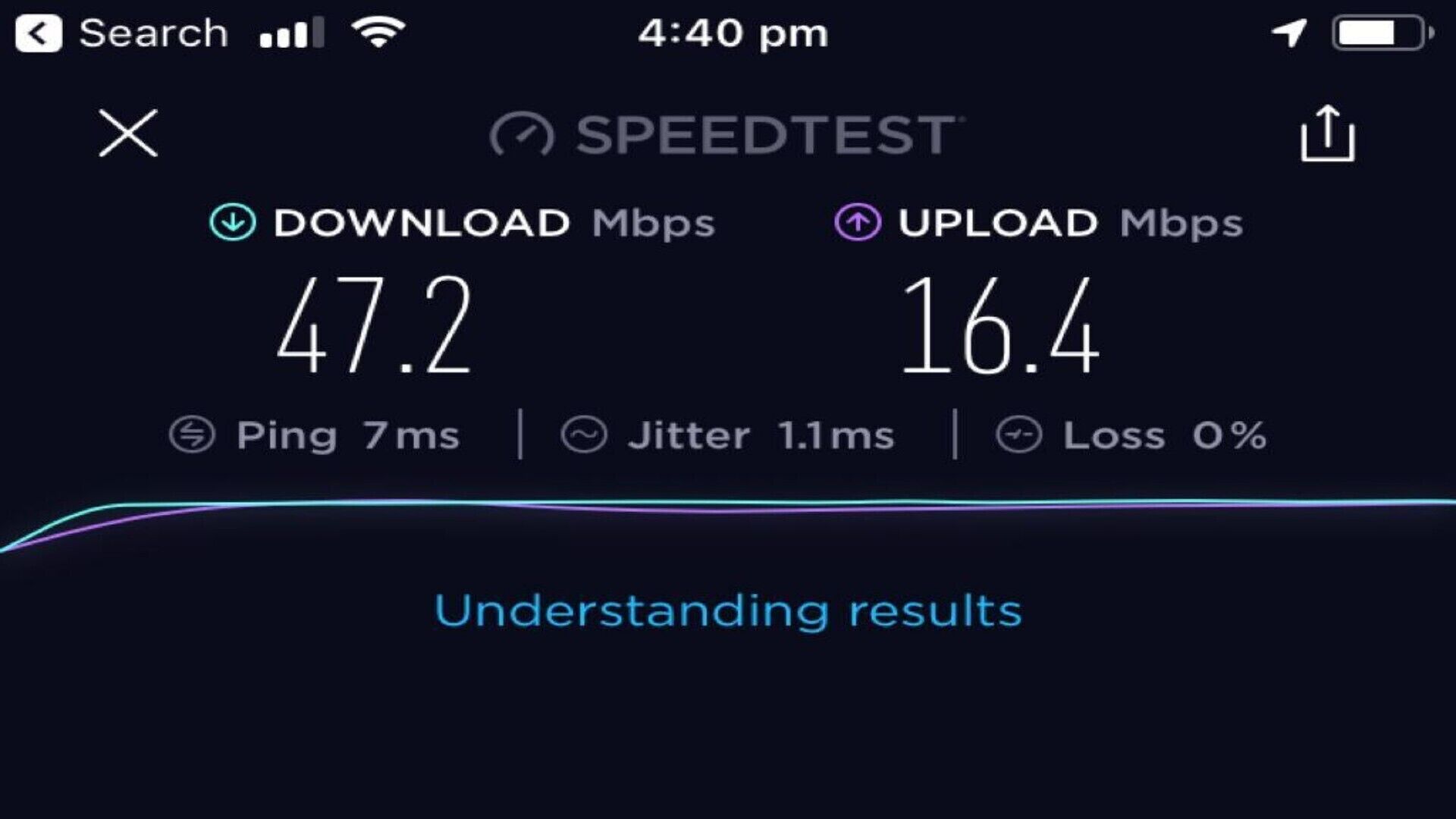 Quiet Cul De Sac House Close to Perth — image 5