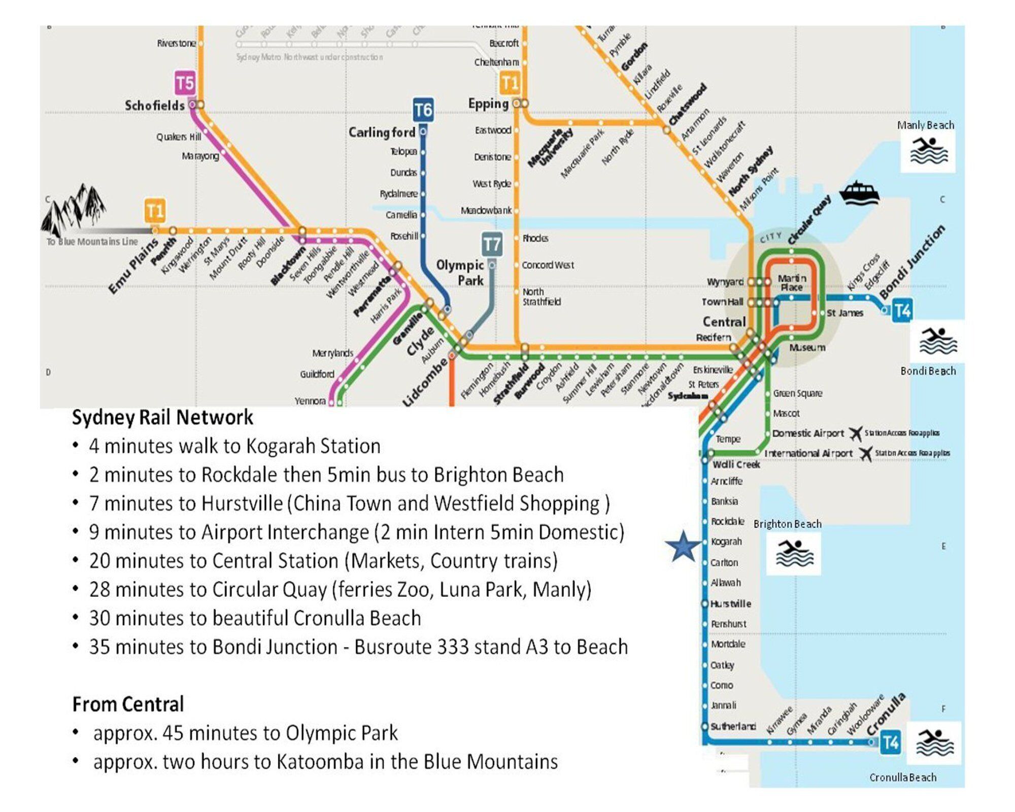 The Tardis2 - Huge Leafy Balcony BBQ — image 6